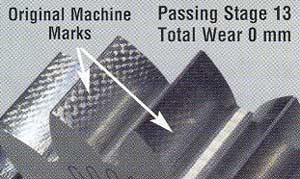 AMSOIL Synthetic Motorcycle Oil Test Data